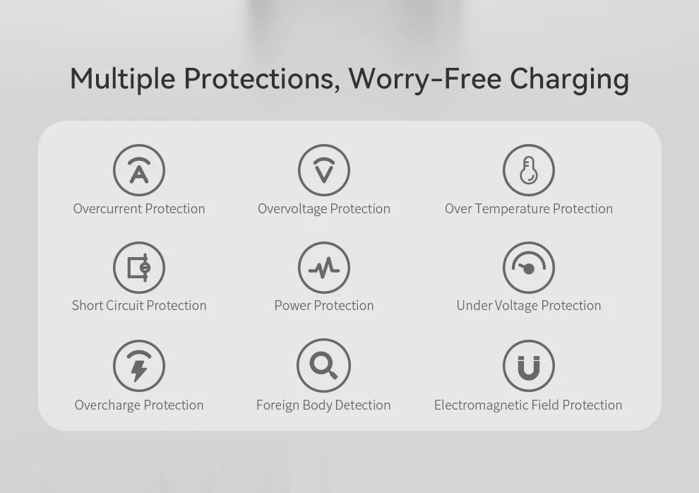 L&B® - 3-in-1 Magnetic Wireless Charger