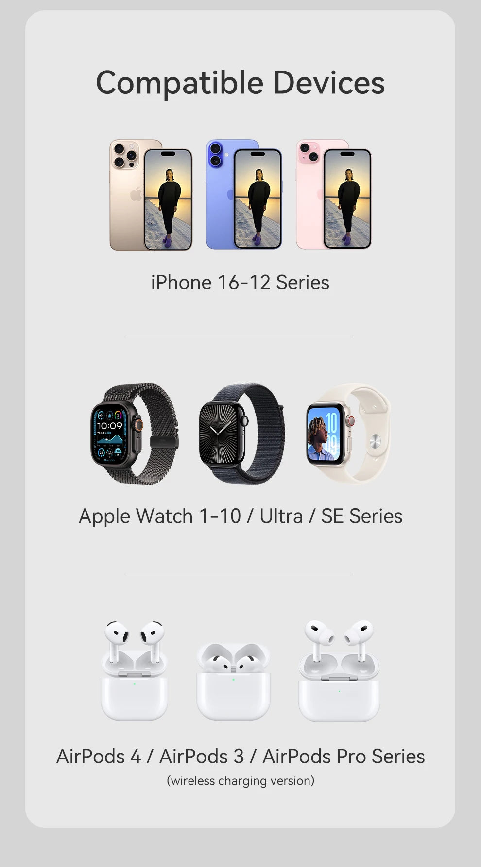 L&B® - 3-in-1 Magnetic Wireless Charger